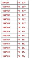 Набор стабилитронов 14 номиналов 140 шт  3- 30 В, 1 Вт